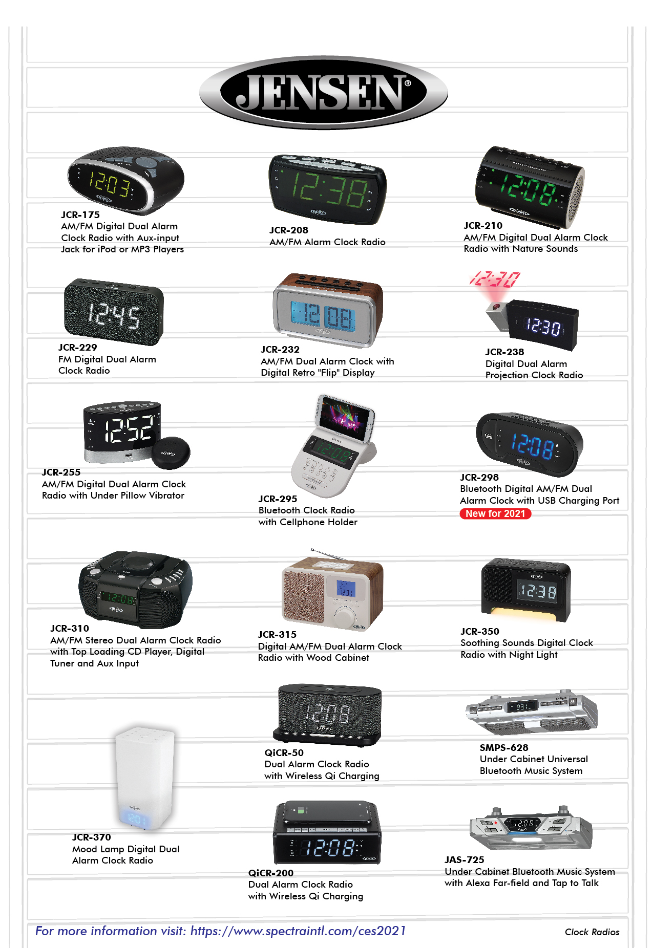 Spectra Merchandising International, Inc. CES 2021 Product Showcase
