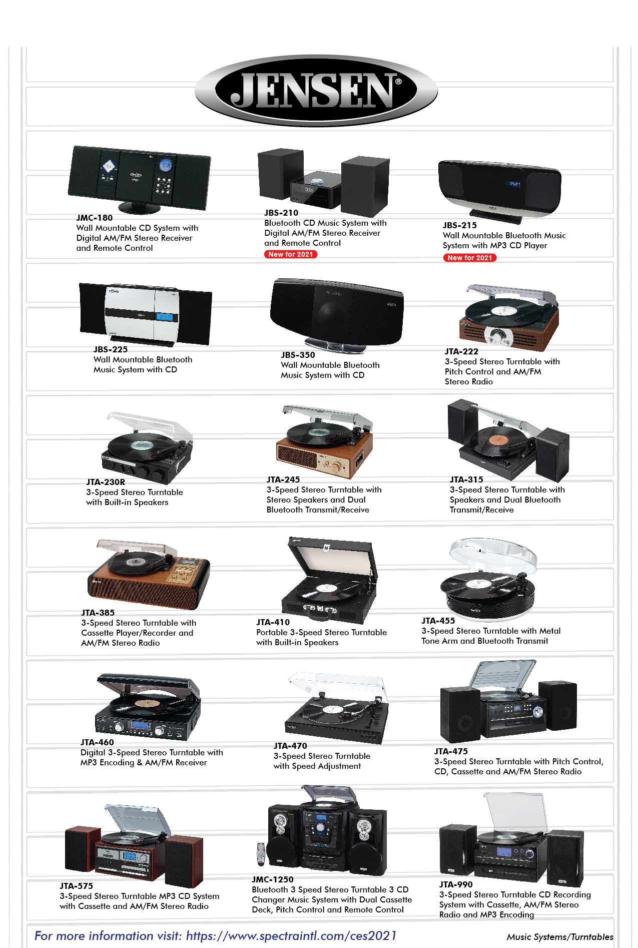 Spectra Merchandising International, Inc. CES 2021 Product Showcase